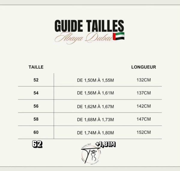 ABAYA DUBAI LYDIA BLEU